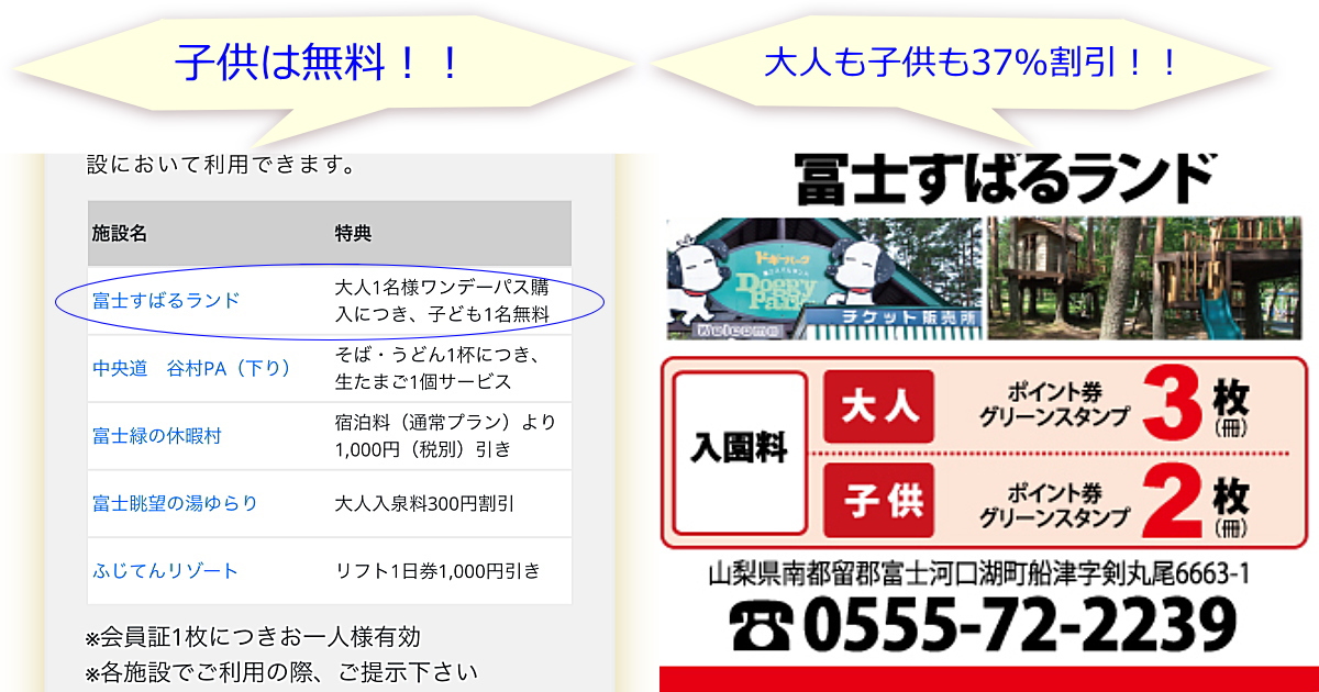 4人分 事前の 富士急ハイランド 1日フリーパス 引換券