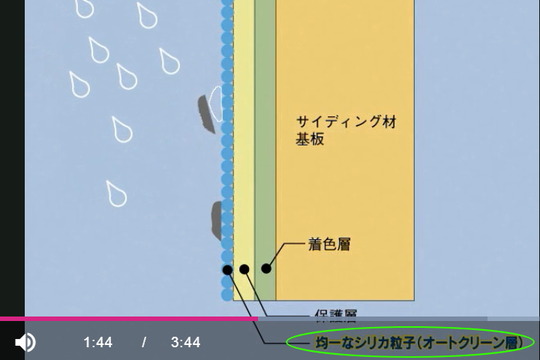 サイディング清掃j